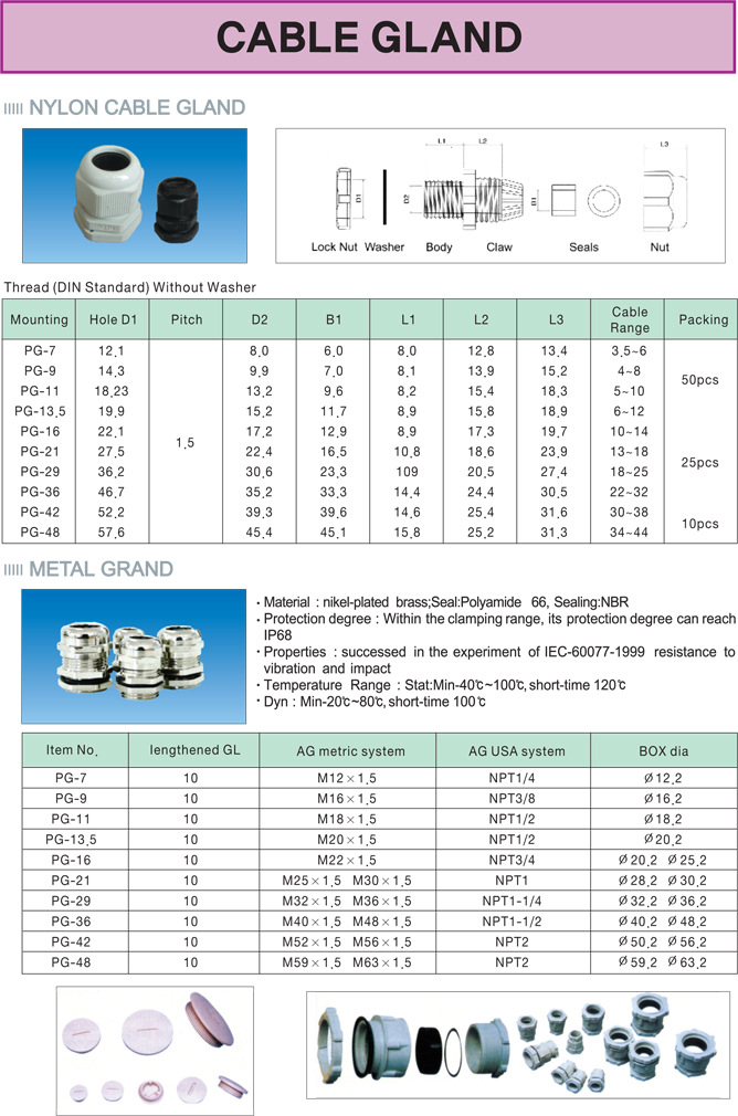 nickel plated cable gland